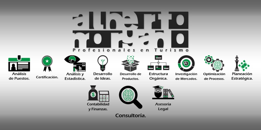 Proceso de Consultoría: una herramienta rentable para tu&nbsp;empresa.