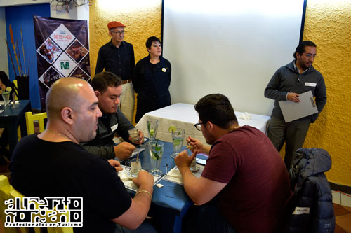 Evaluación y análisis de productos